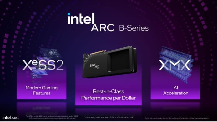 intel arc b580 b